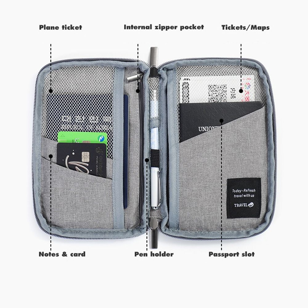 Travel Accessories Travel Wall - Travel Accessories Passport Holder recension och pris