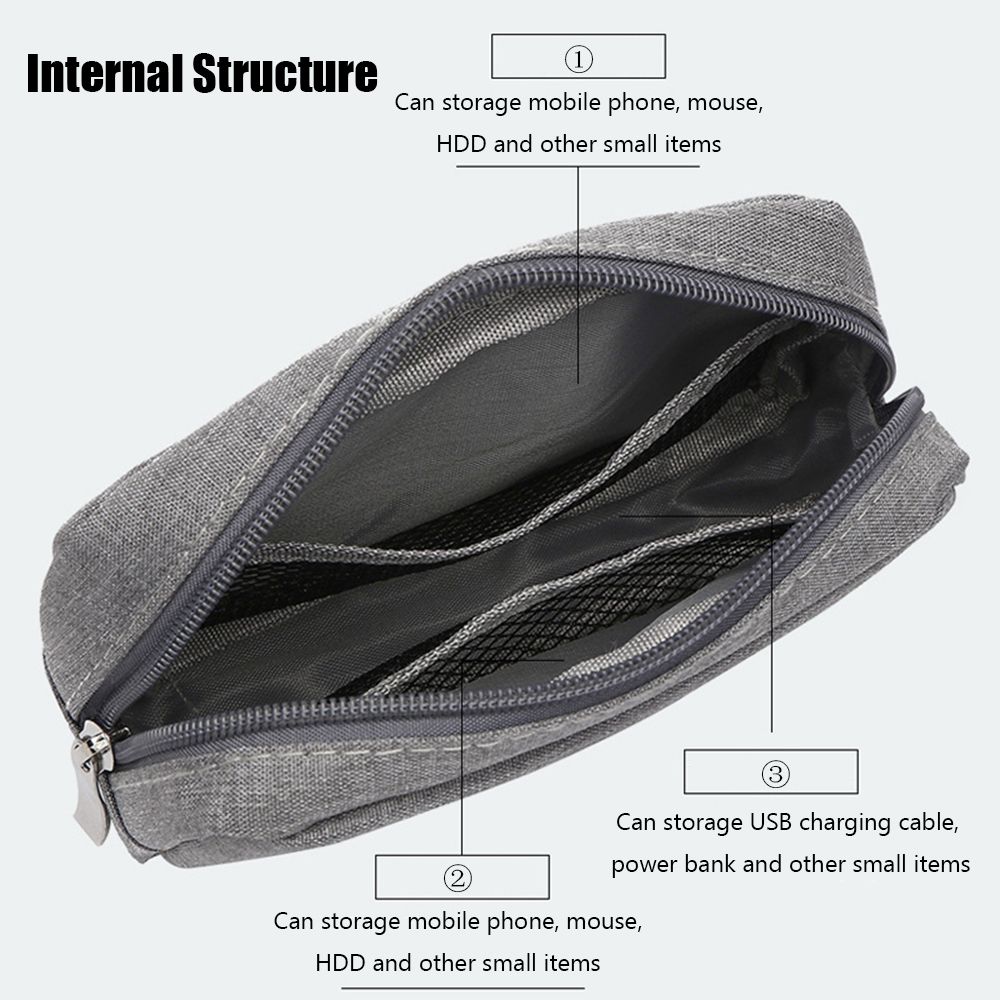 Travel Organizer HDD Gadget De - Travel Accessories And Bags recension och pris
