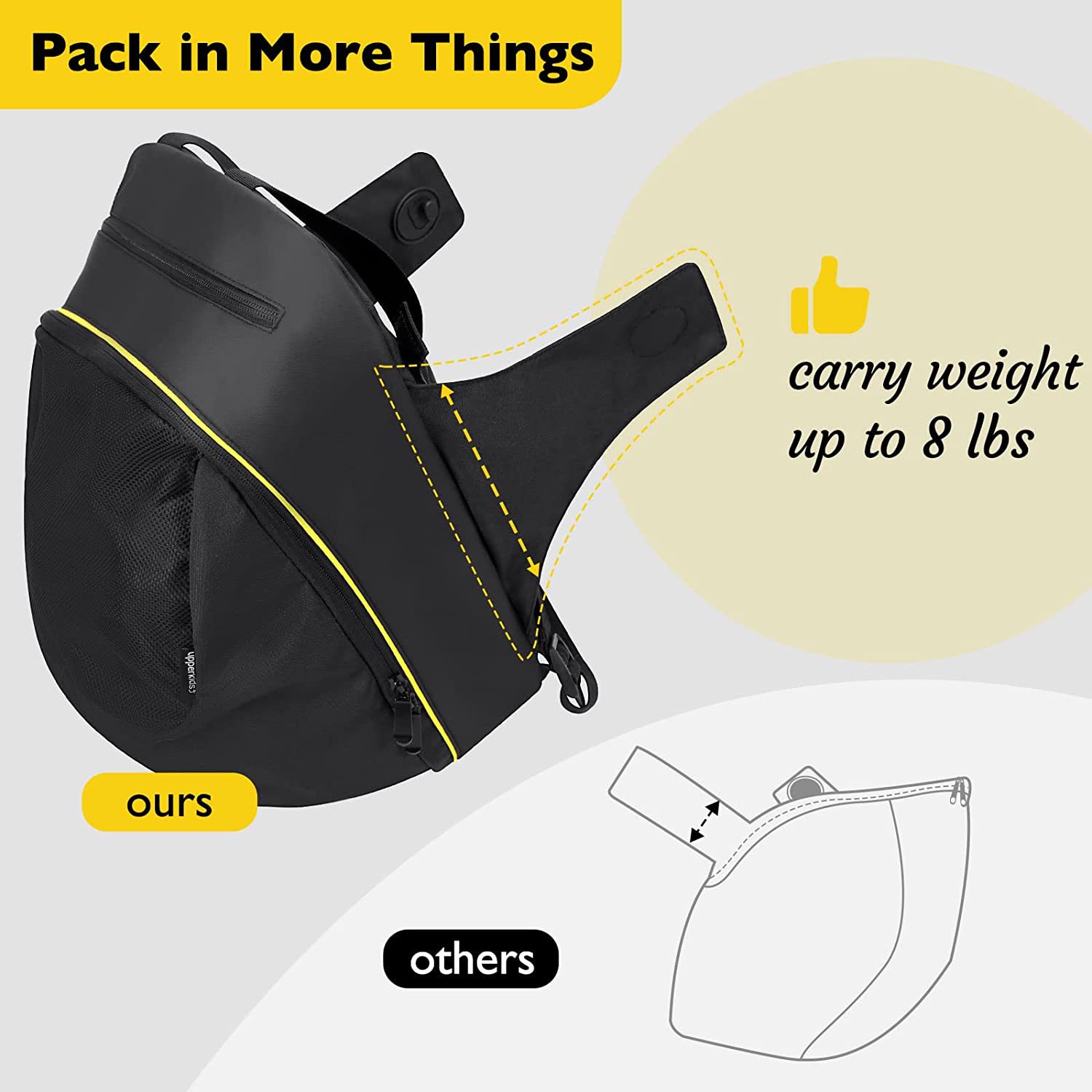 baby stroller storage bag Baby - Travel Accessories For 1 Year Old recension och pris